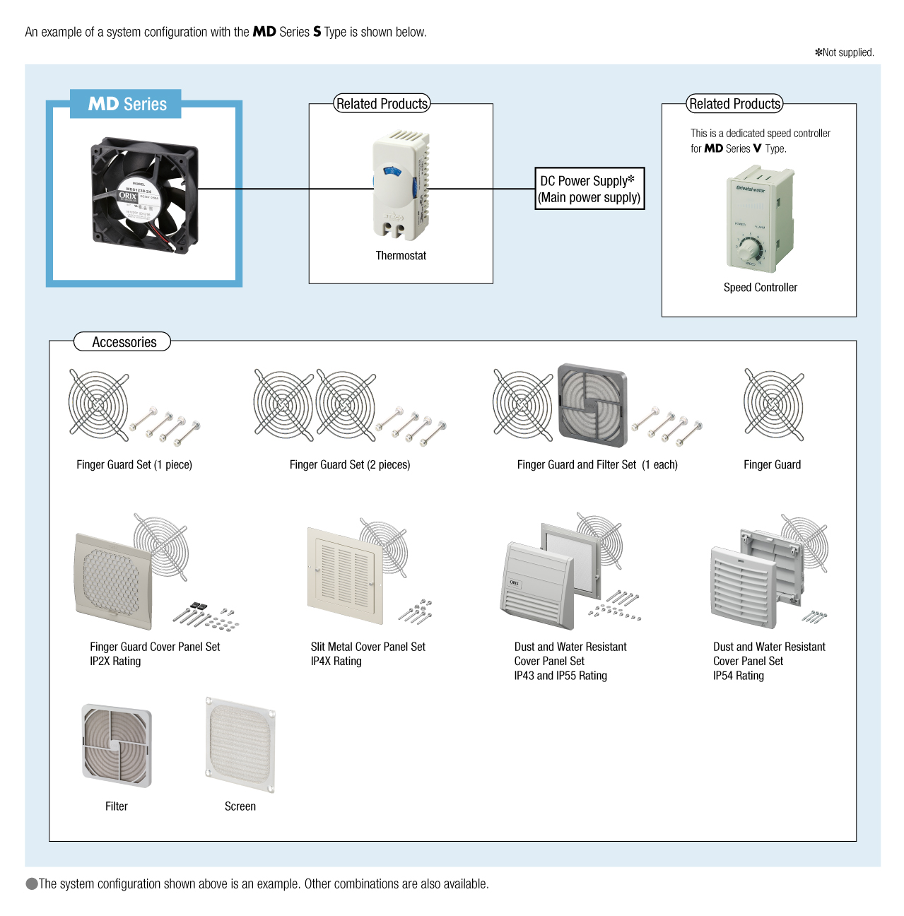 System Configuration